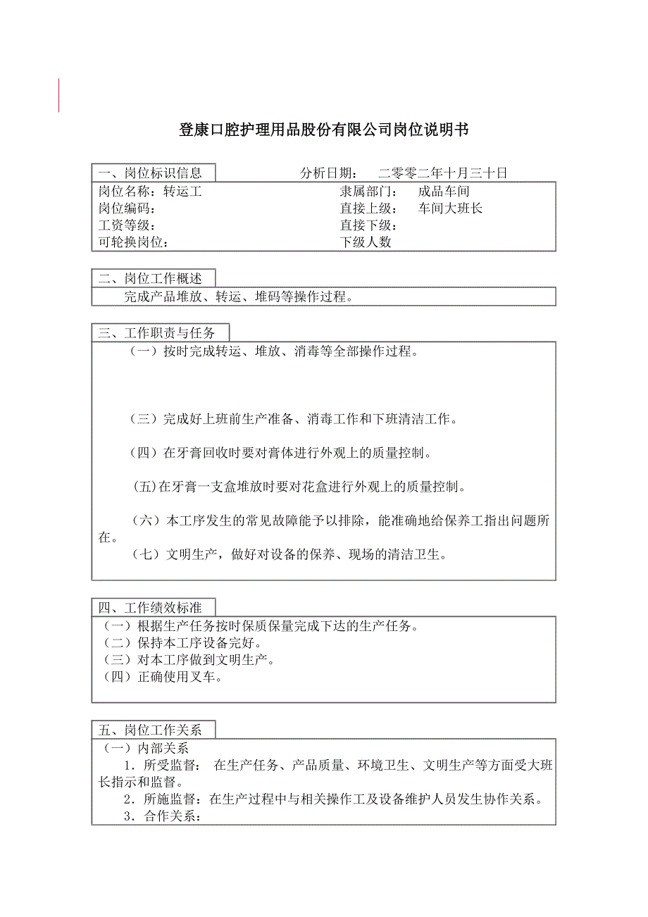 登康口腔护理用品有限公司岗位说明书大全93_第1页