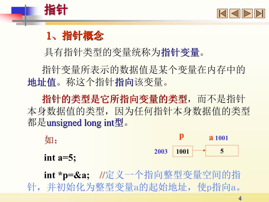 C++课件第3讲指针引用类型声明_第4页