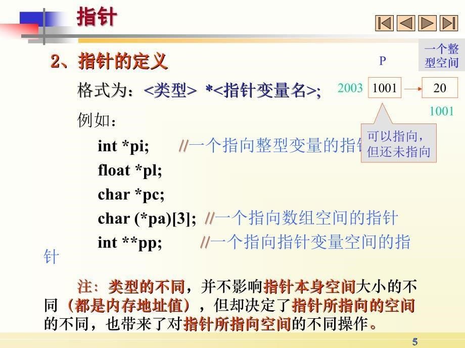 C++课件第3讲指针引用类型声明_第5页