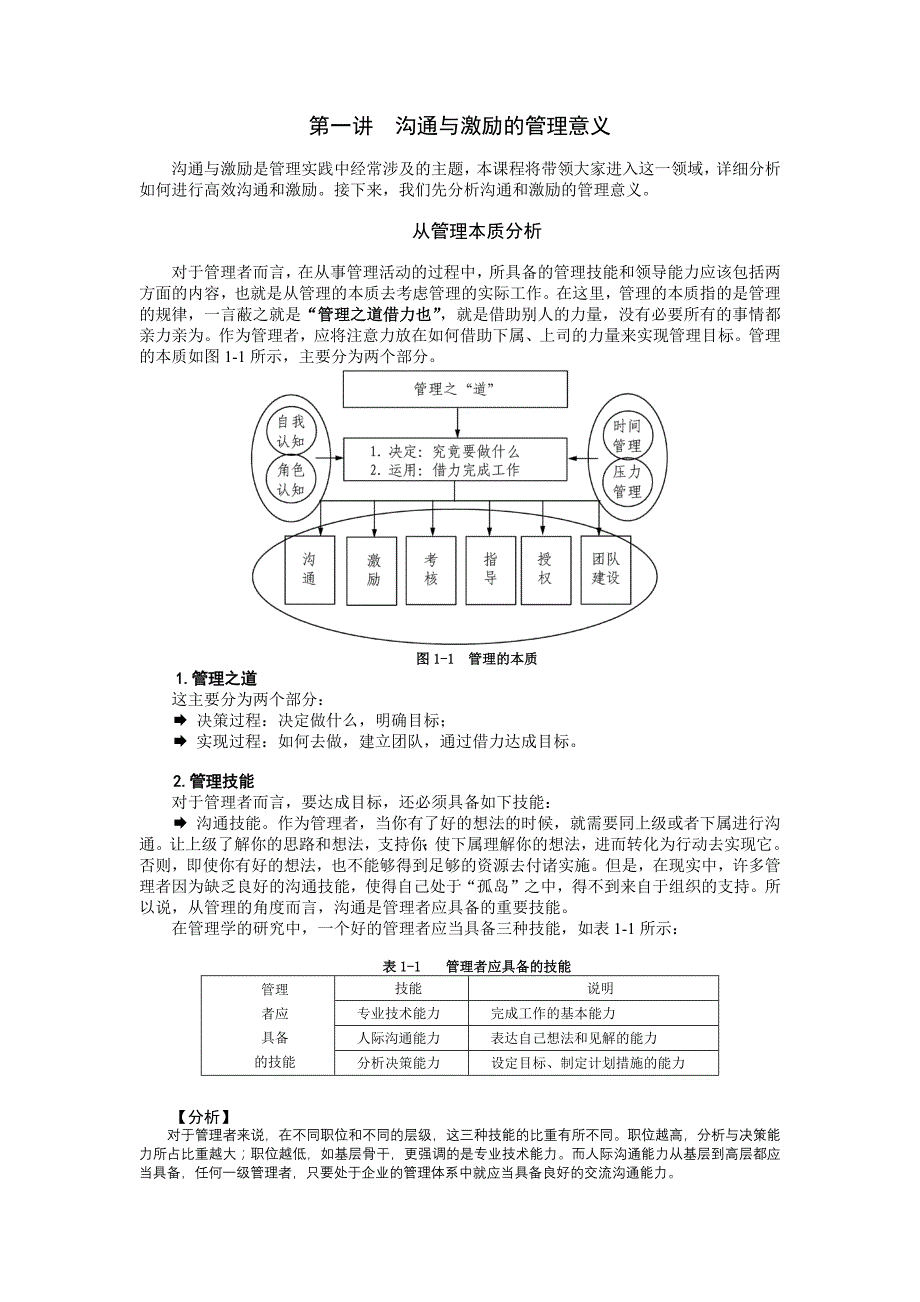 管理者如何进行沟通与激励 (ppt 44页)_第1页