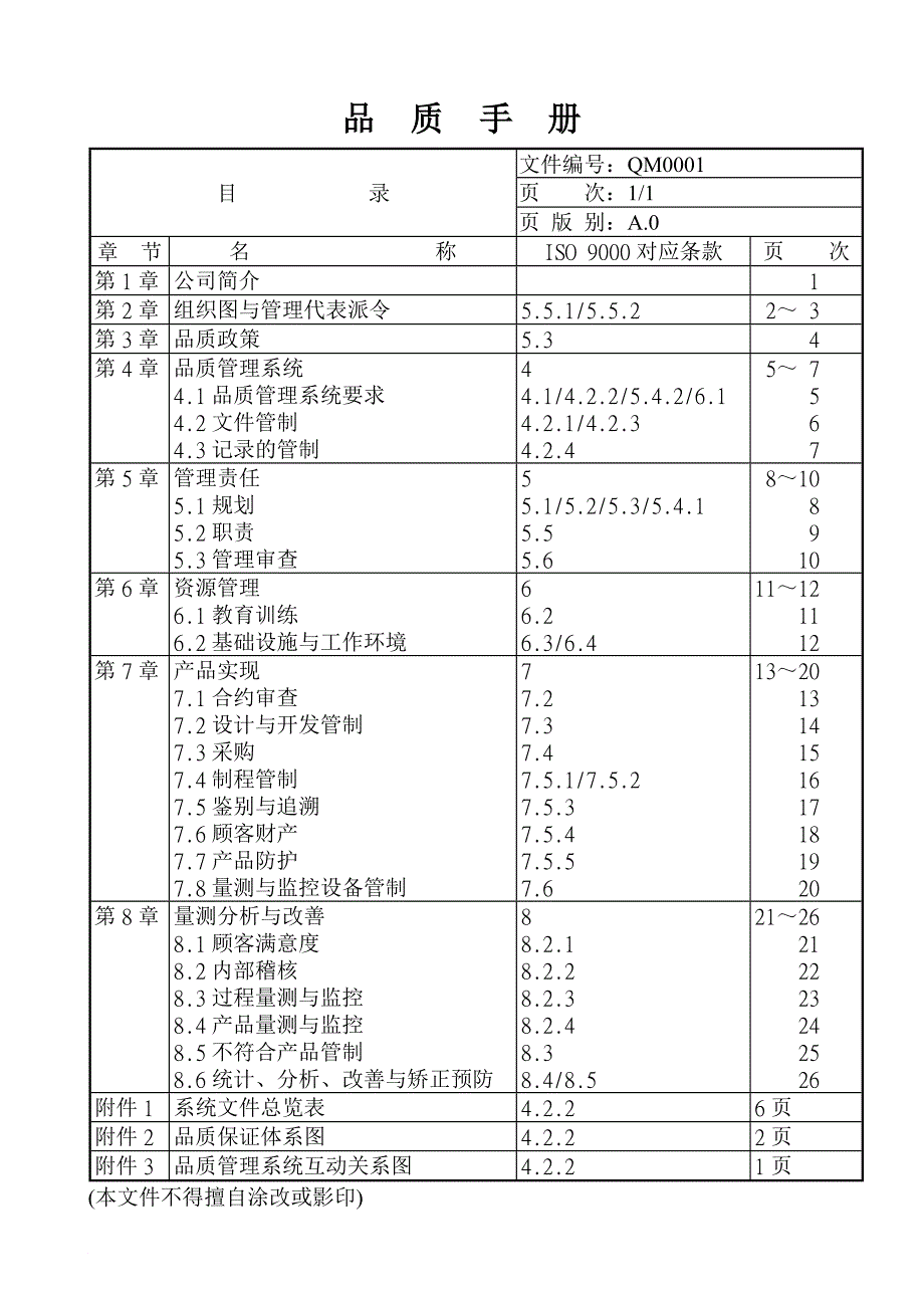 某公司制造业通用质量管理手册_第3页