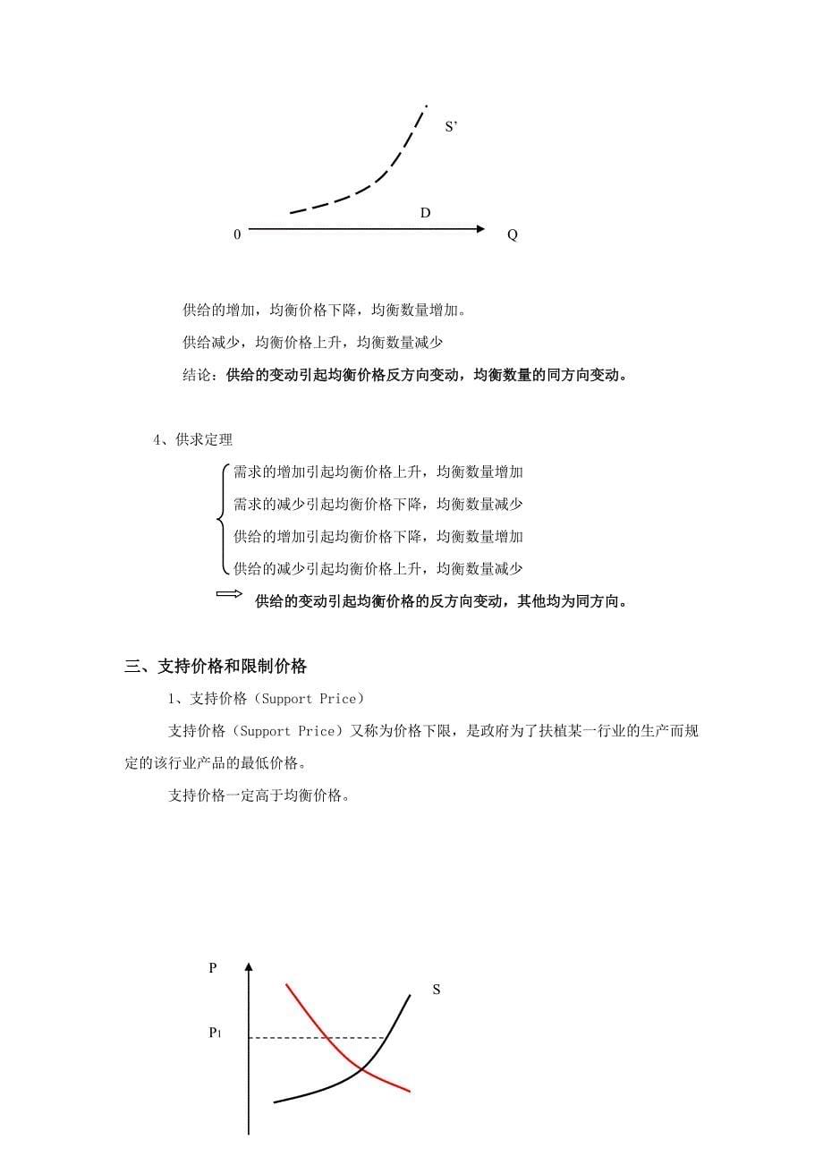 西方经济学-第二章-供求理论_第5页