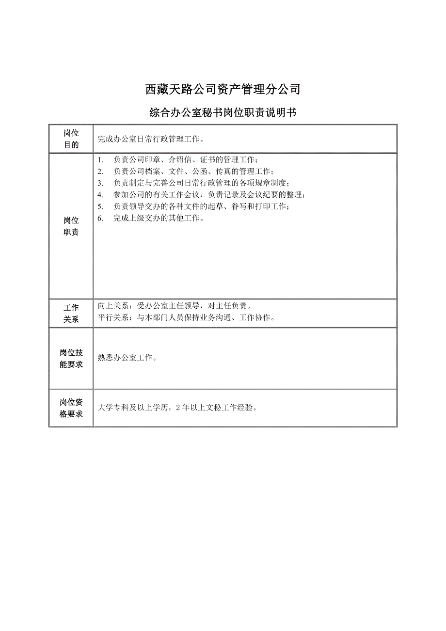 综合办公室秘书岗位职务说明_第1页