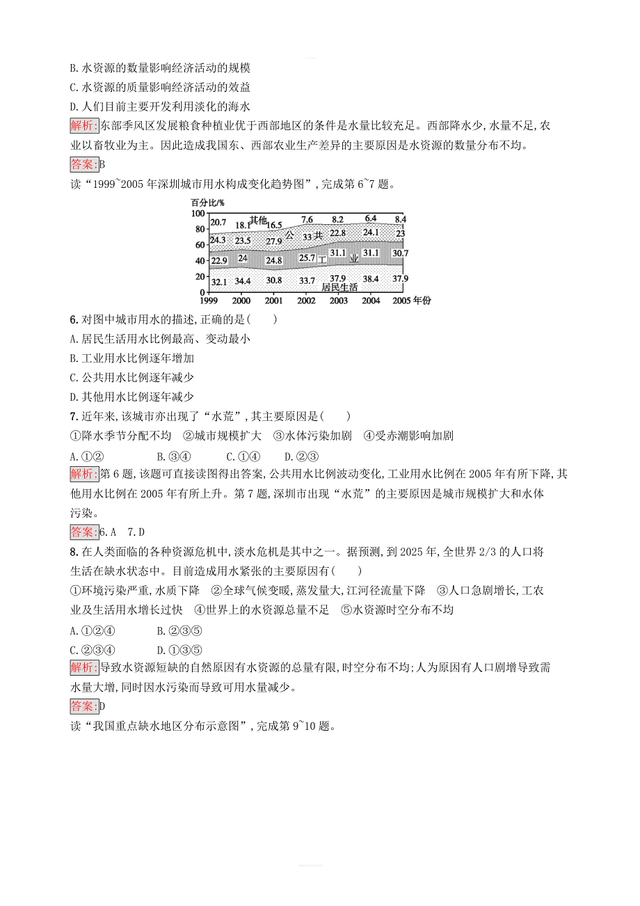 2018_2019高中地理第三章地球上的水3.3水资源的合理利用同步配套练习新人教版必修1_第4页