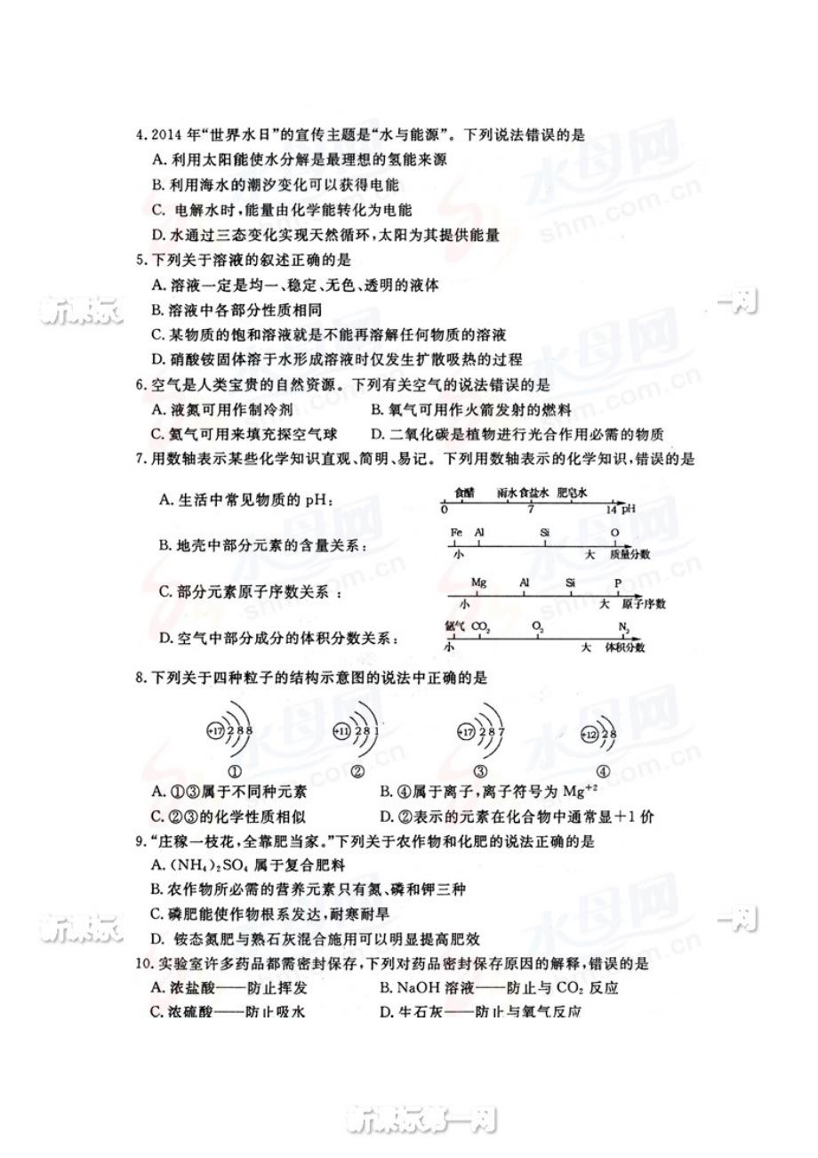 2014烟台市中考化学试题_第2页