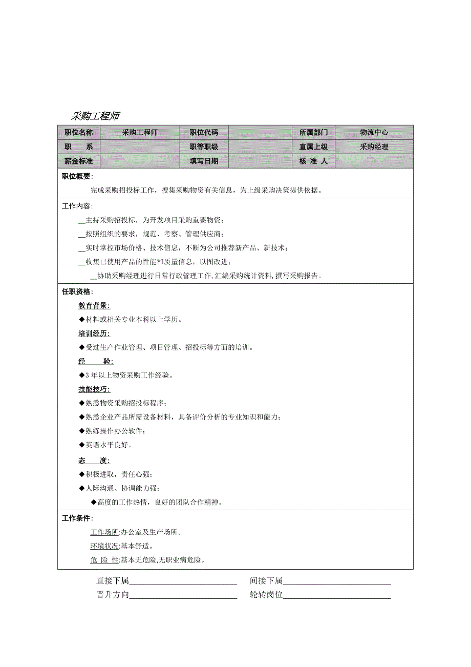 物流中心采购工程师岗位职责1_第1页