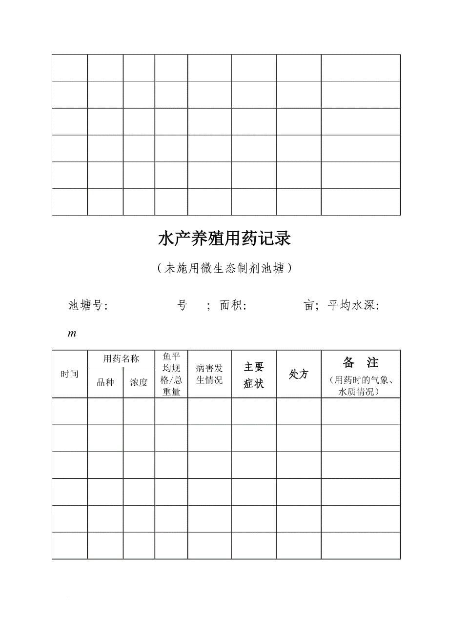 水产养殖生产记录表汇编_第5页