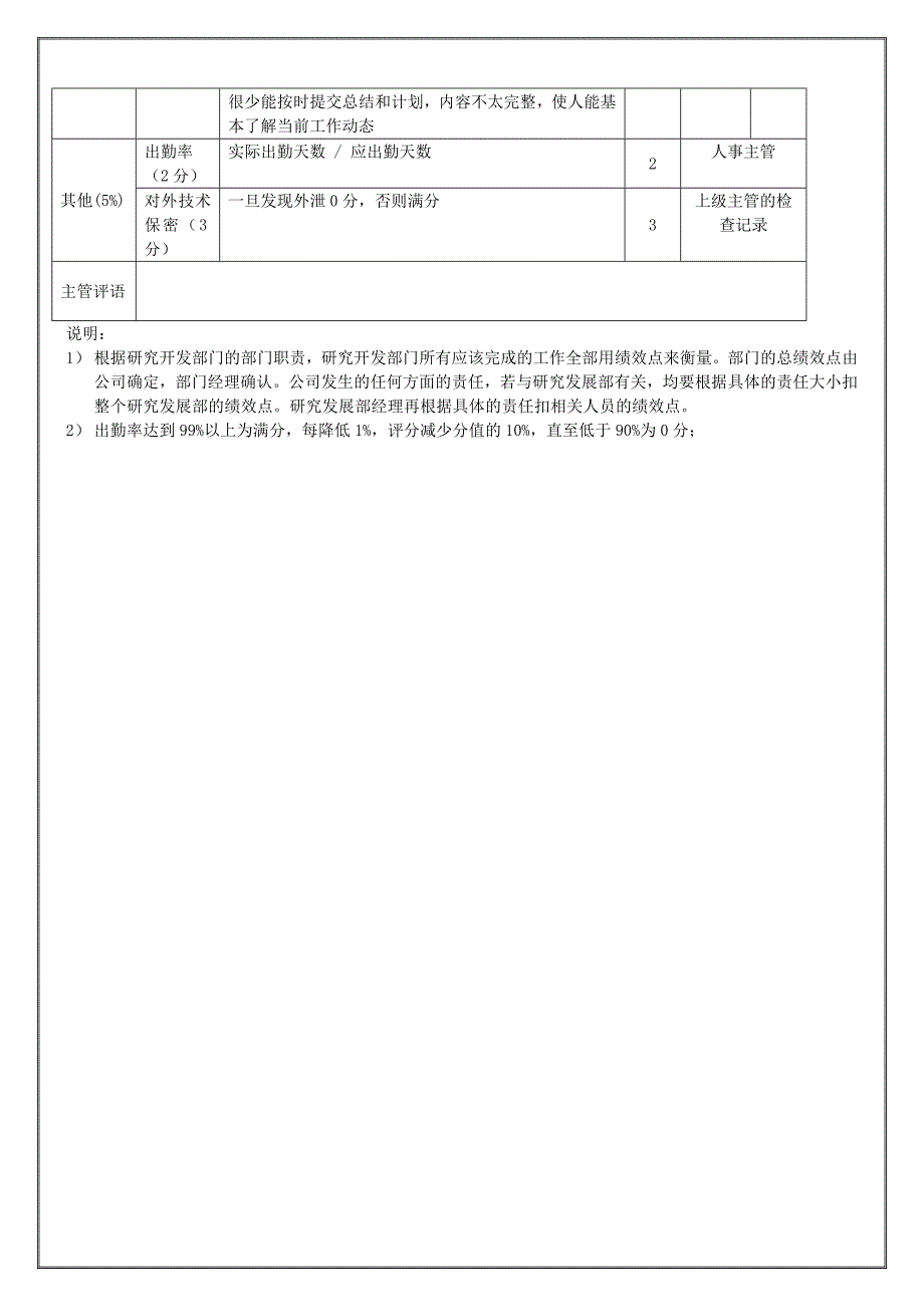 研究发展部年度考核表5_第2页