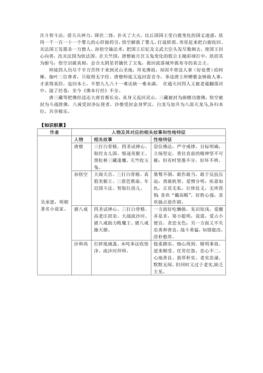 2015中考语文押题卷考点拓展（4份）西游记、童年猜押梳理【红卷安徽语文】_第2页