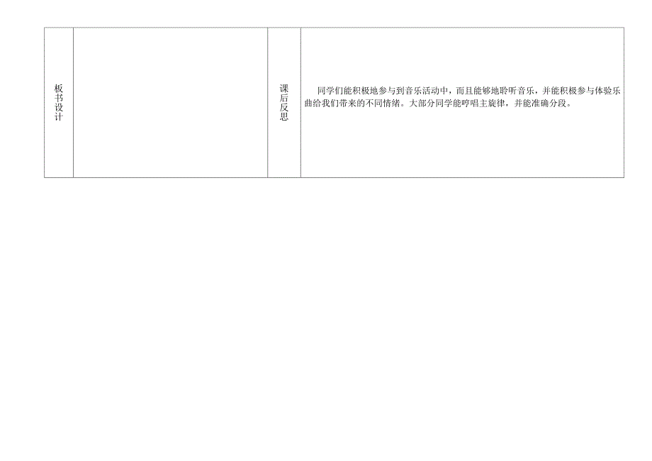 人教版四年级上册音乐教案一体化设计第四课第二课时_第2页