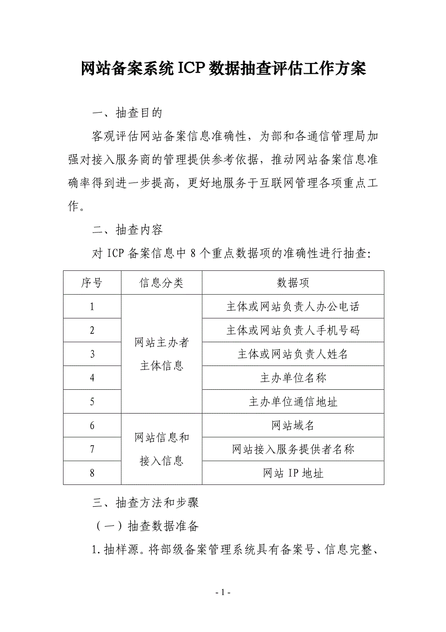 网站备案系统ICP数据抽查评估工作方案_第1页