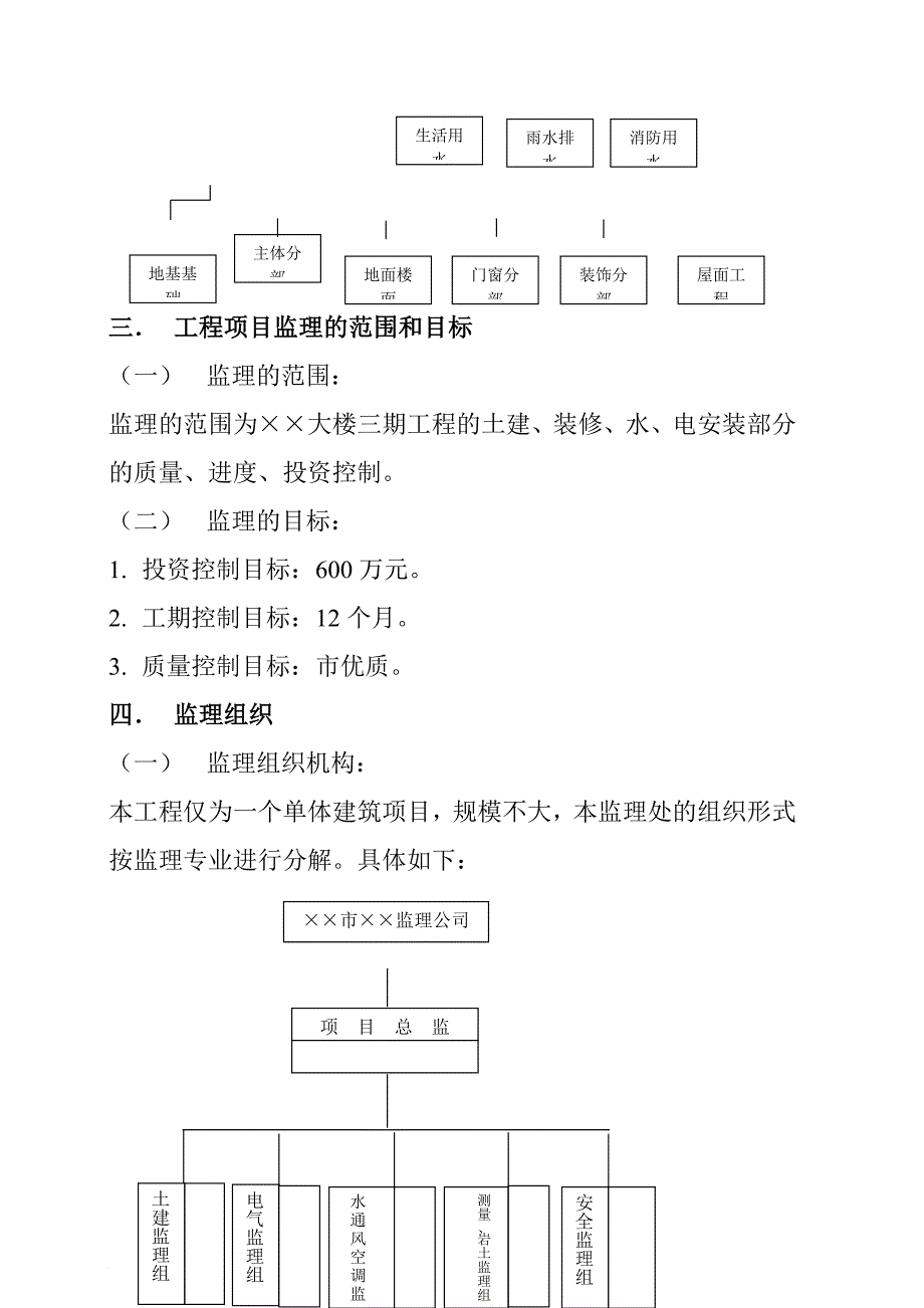 某大楼工程施工监理规划_第4页