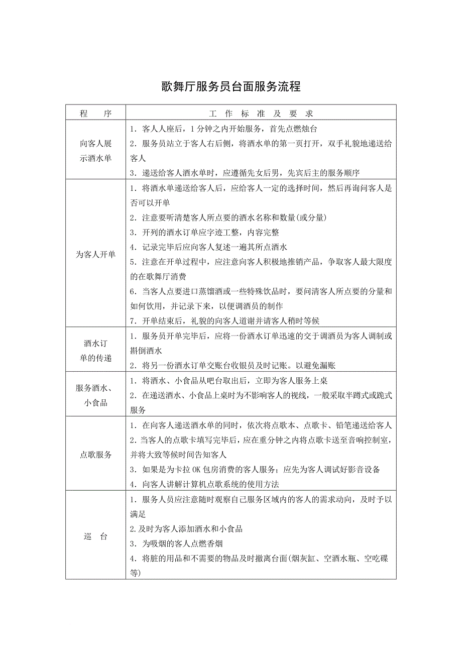 歌舞厅服务员台面服务流程_第1页