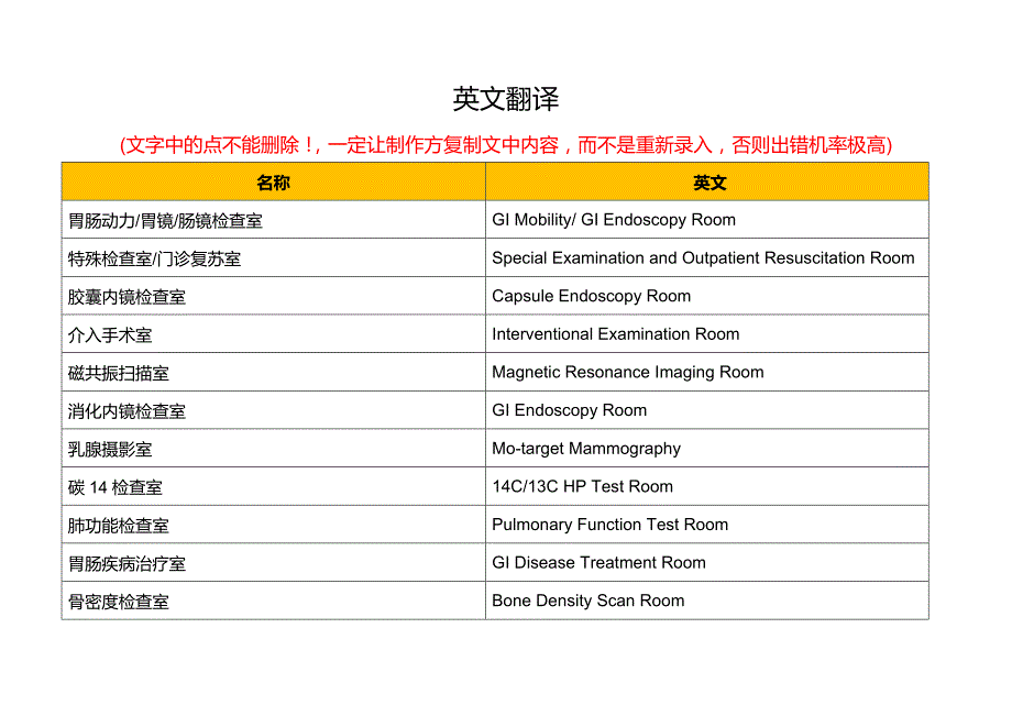 180704-医院常用科室英文翻译_第1页