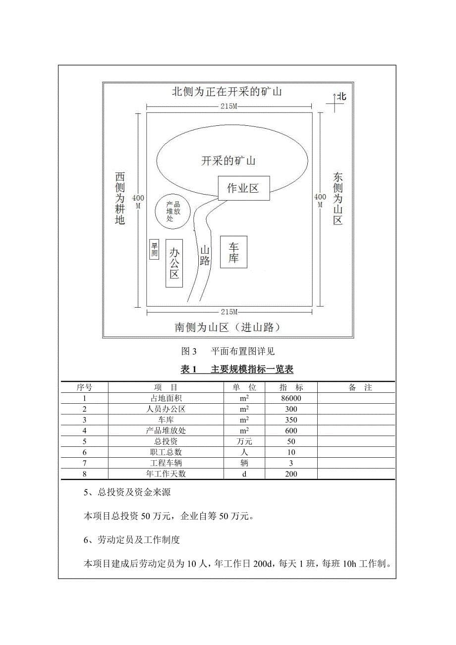 碎石采石场环境影响报告书_第5页