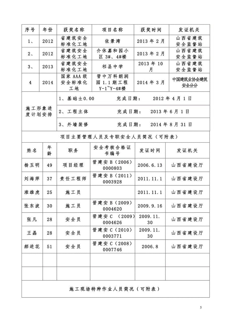 一、山西省建筑安全标准化工地申报表_第5页