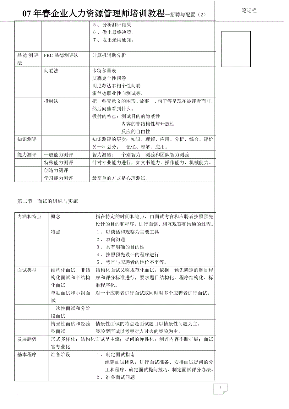 企业人力资源管理师培训教程——招聘与配置(二级)范文_第3页