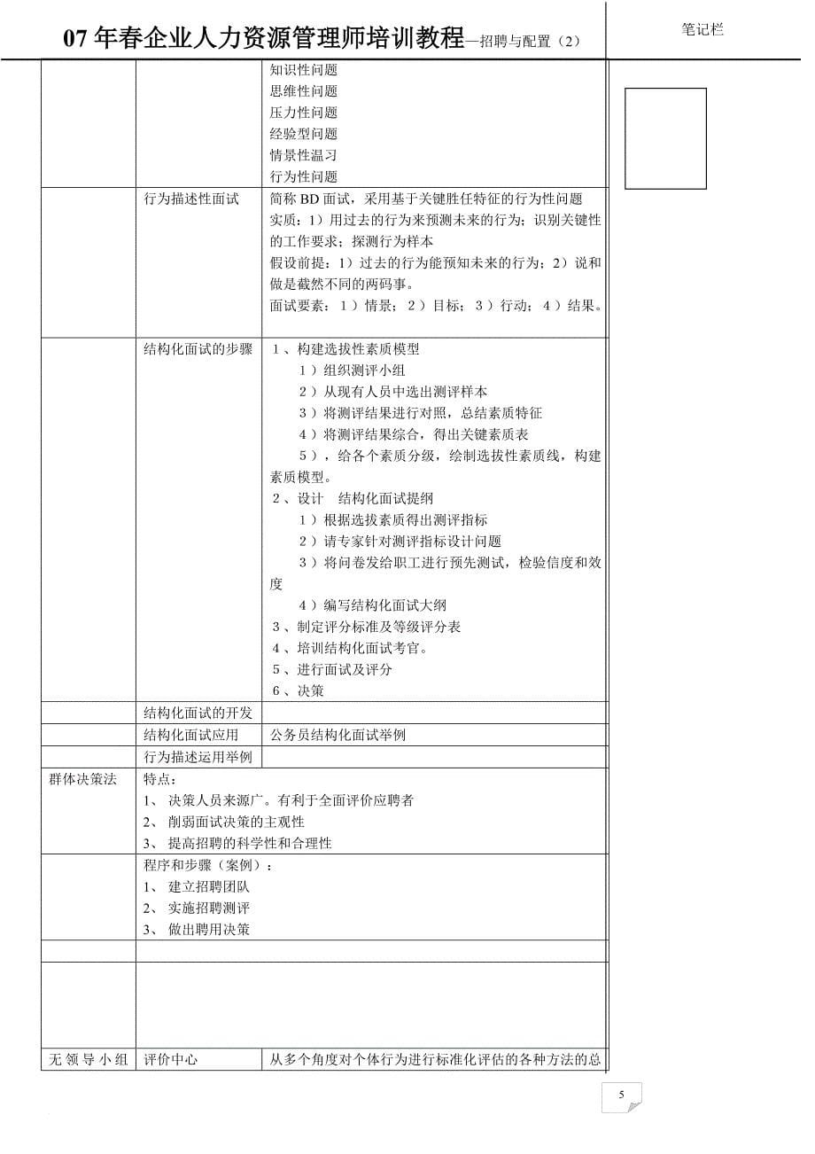 企业人力资源管理师培训教程——招聘与配置(二级)范文_第5页