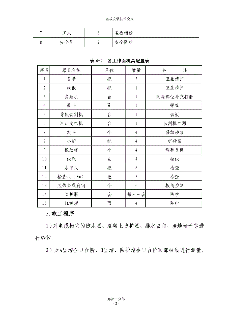 RPC盖板安装技术交底要点_第2页