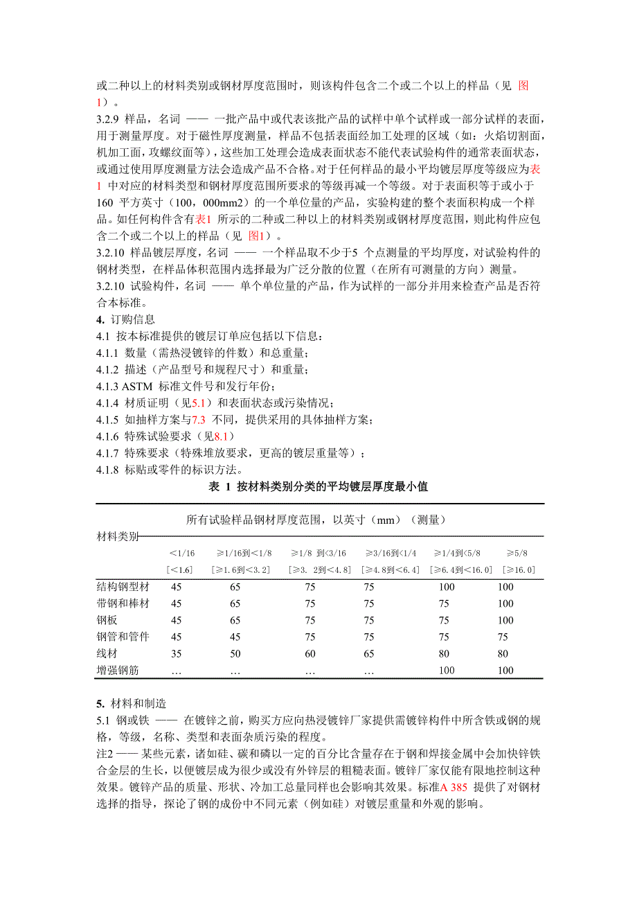 A123-A123M-15-钢铁制品的锌镀层标准规范_第4页