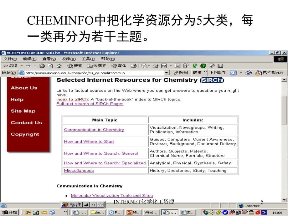 internet化学化工资源_第5页