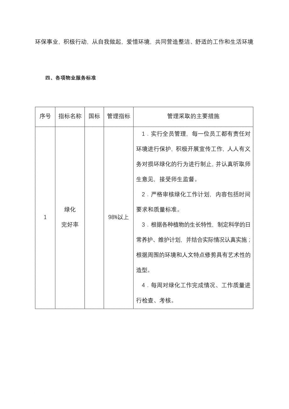 湖南某职业技术学校物业管理方案_第5页