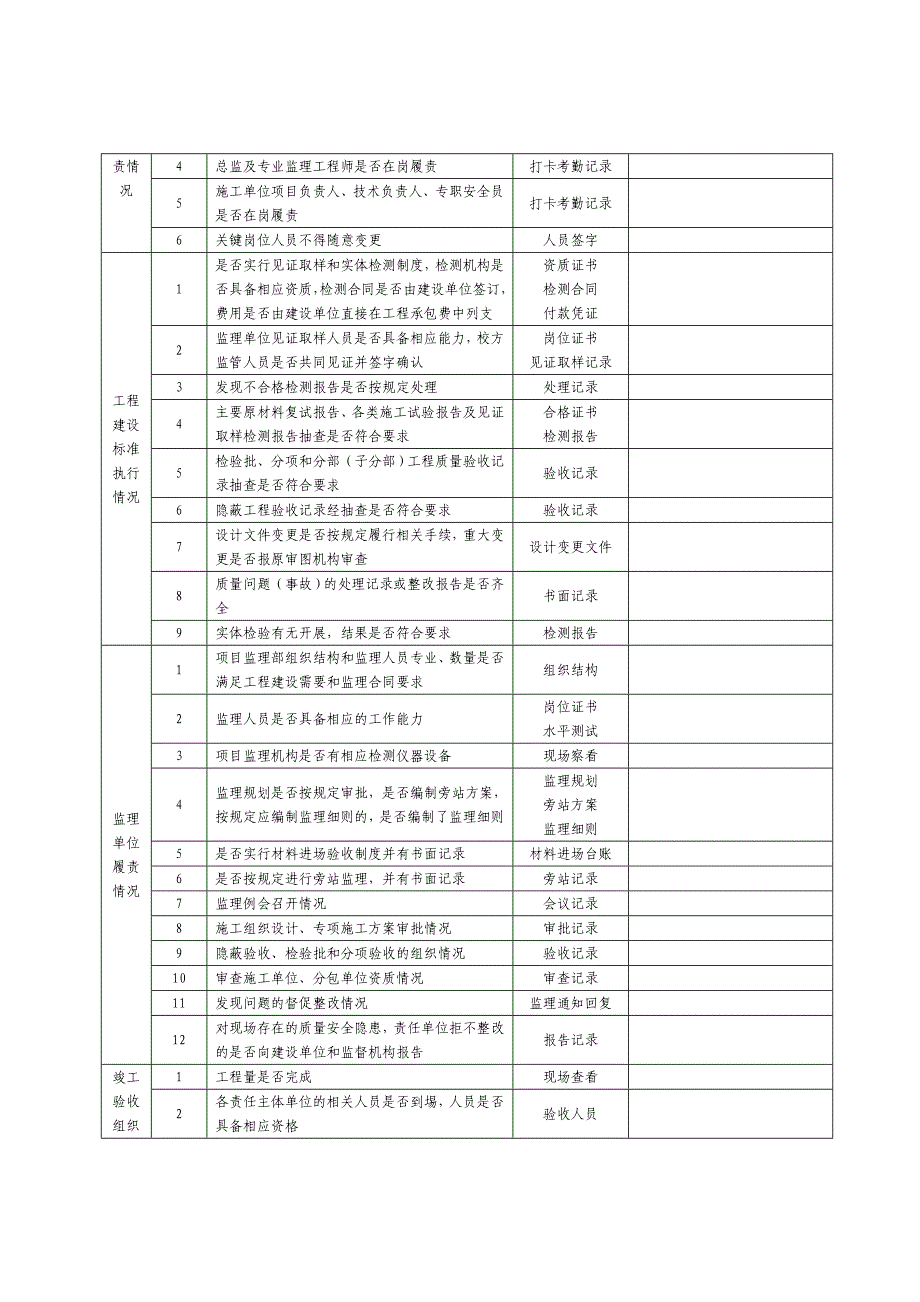 质量大检查表格_第3页