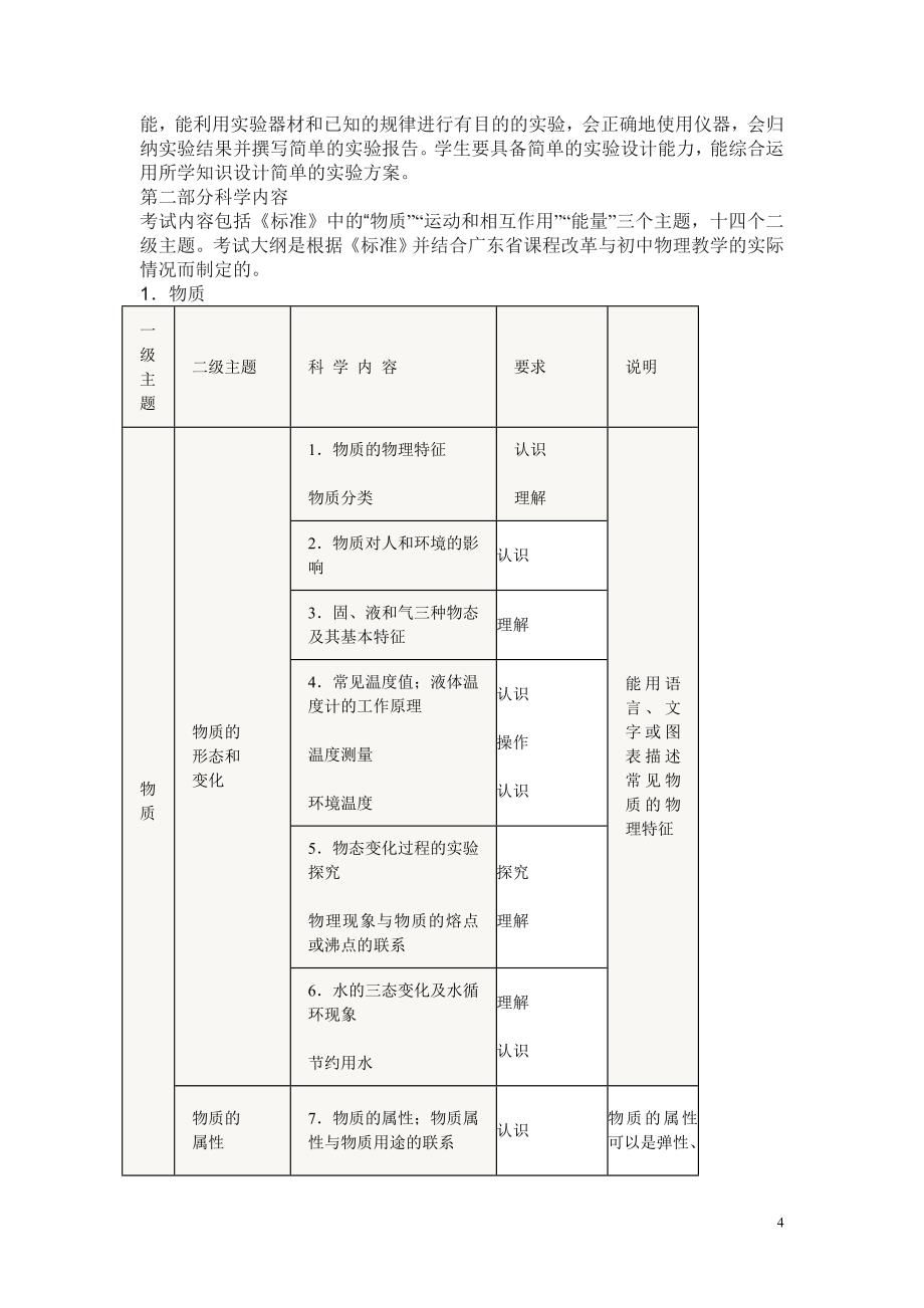 2019年广东省初中学业水平考试物理科目考试大纲_第4页