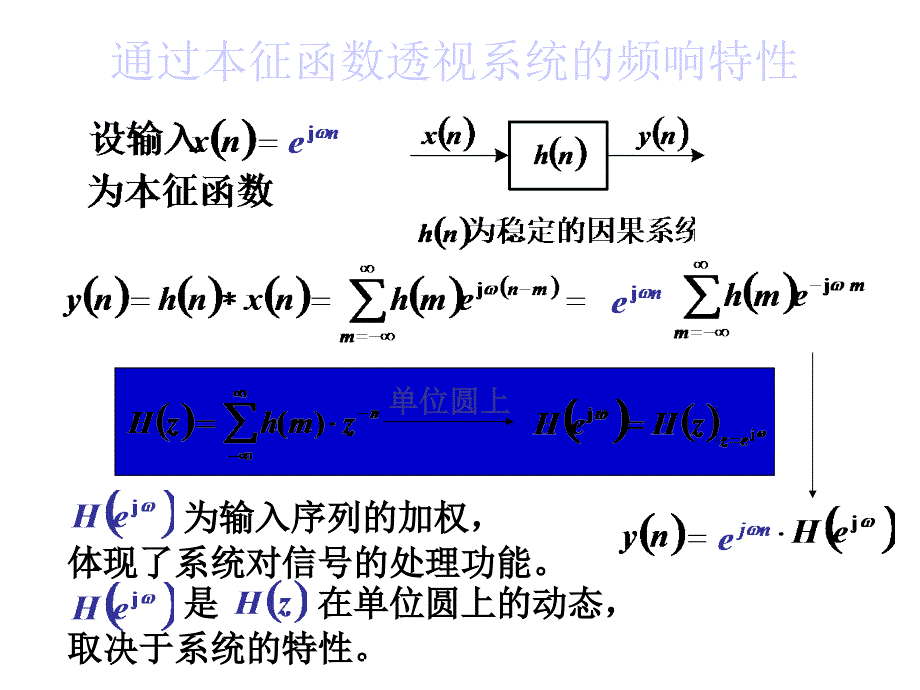 §8.10离散时间系统的频率响应特性_第4页