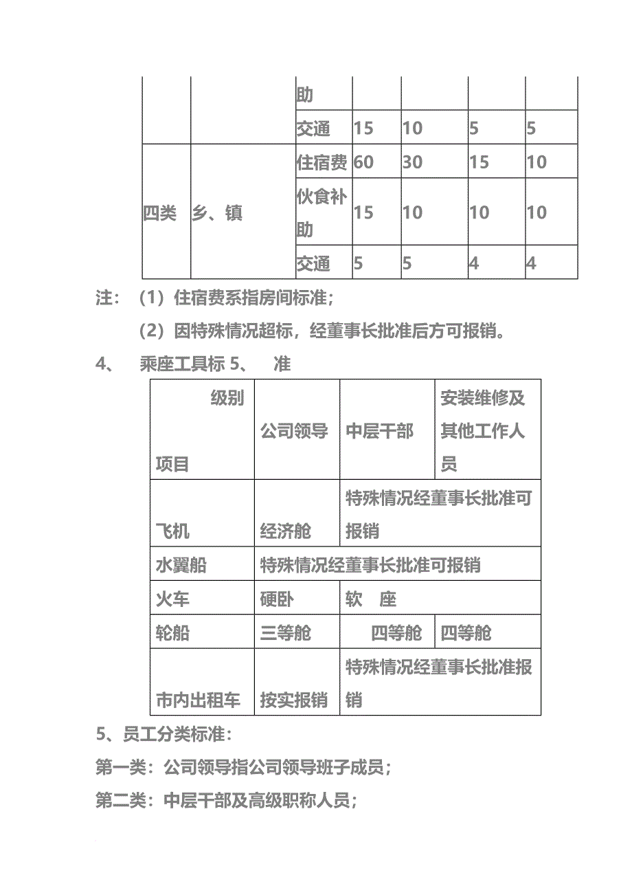 某公司差旅费报销制度1_第3页