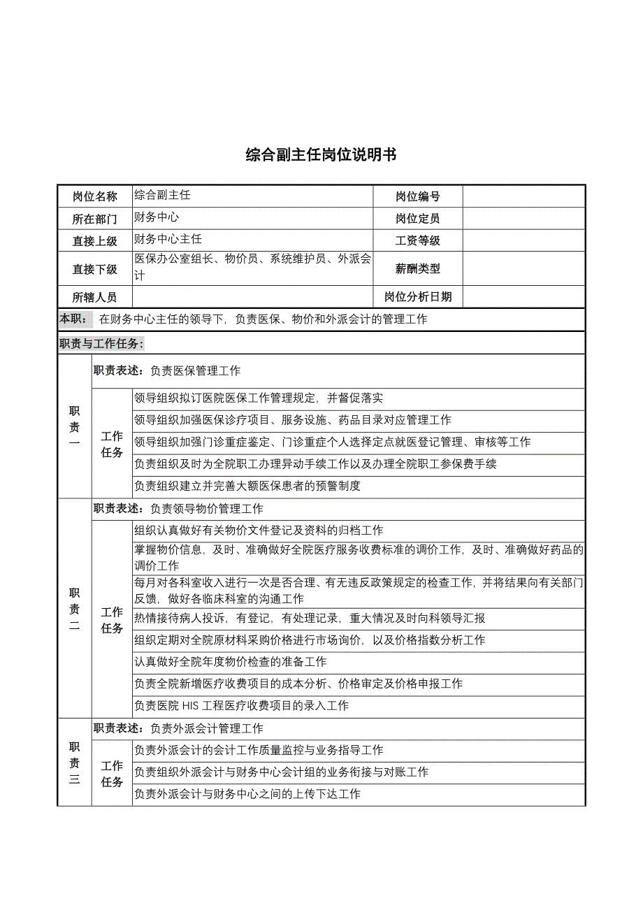 综合办岗位说明书大全4_第1页