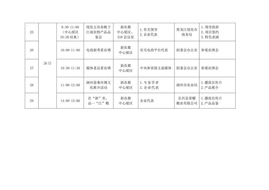 2017省农博会专题活动安排_第5页