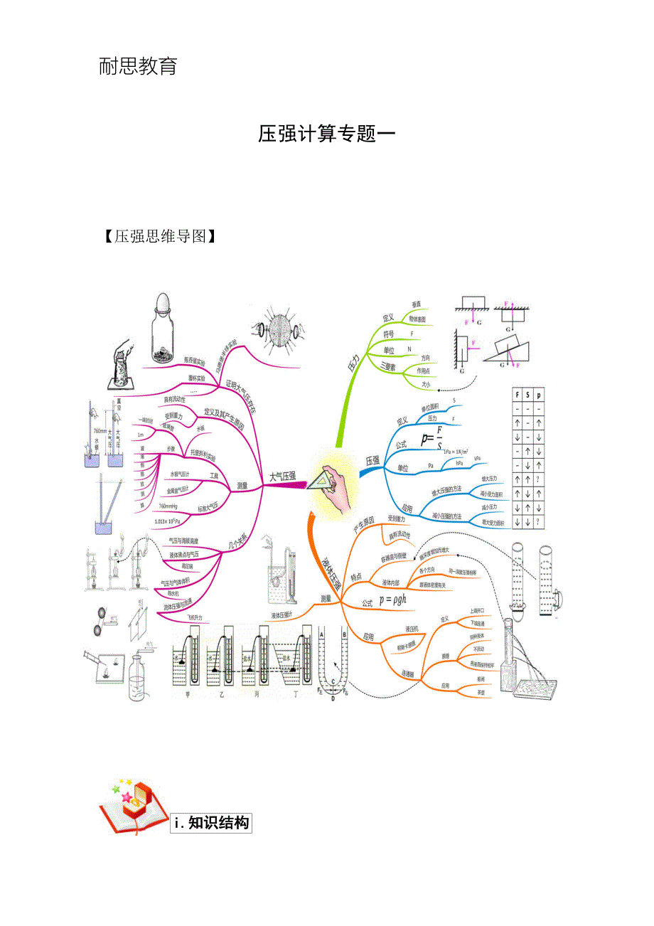 上海中考物理压强计算专题一附答案_第1页