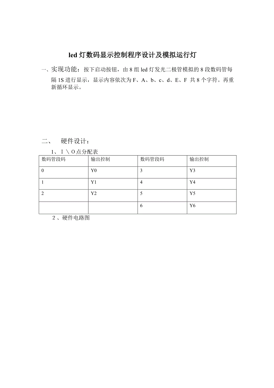 Led灯数码数码显示控制程序模板_第1页