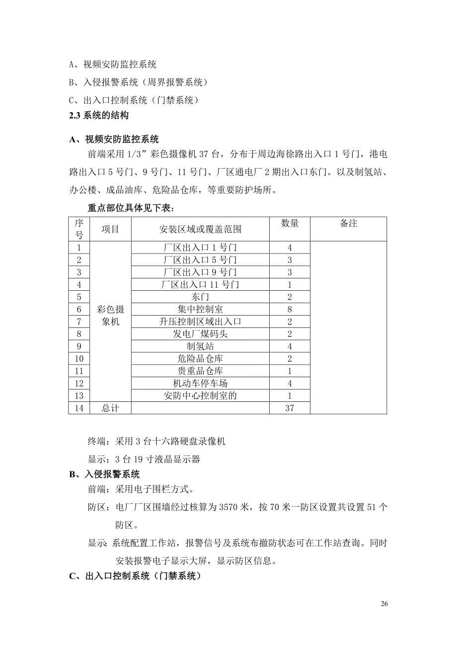 上海技防初评审资料_第5页