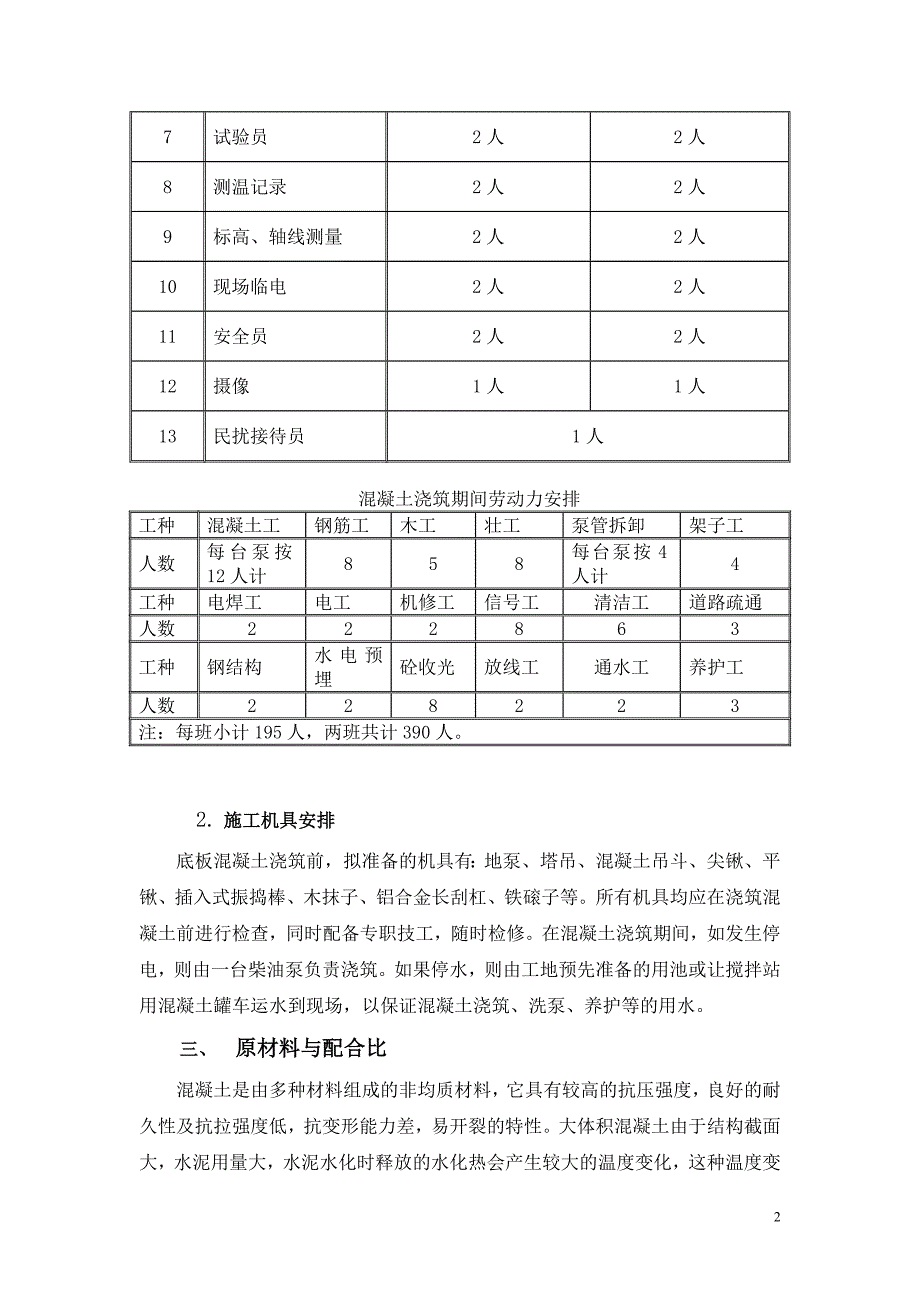 T5大体积混凝土施工方案_第2页