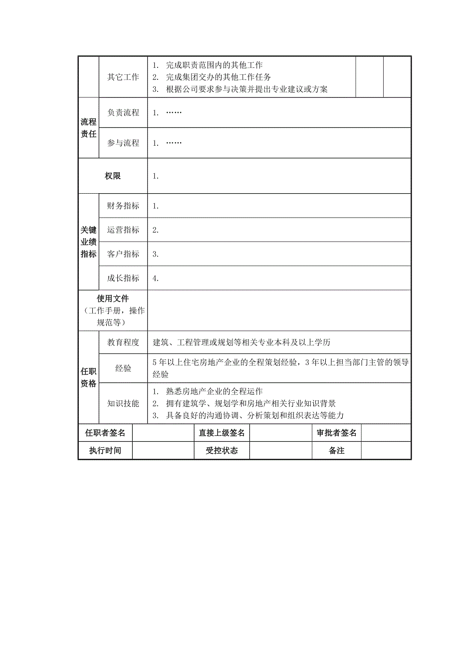 研发策划中心岗位职责说明_第2页