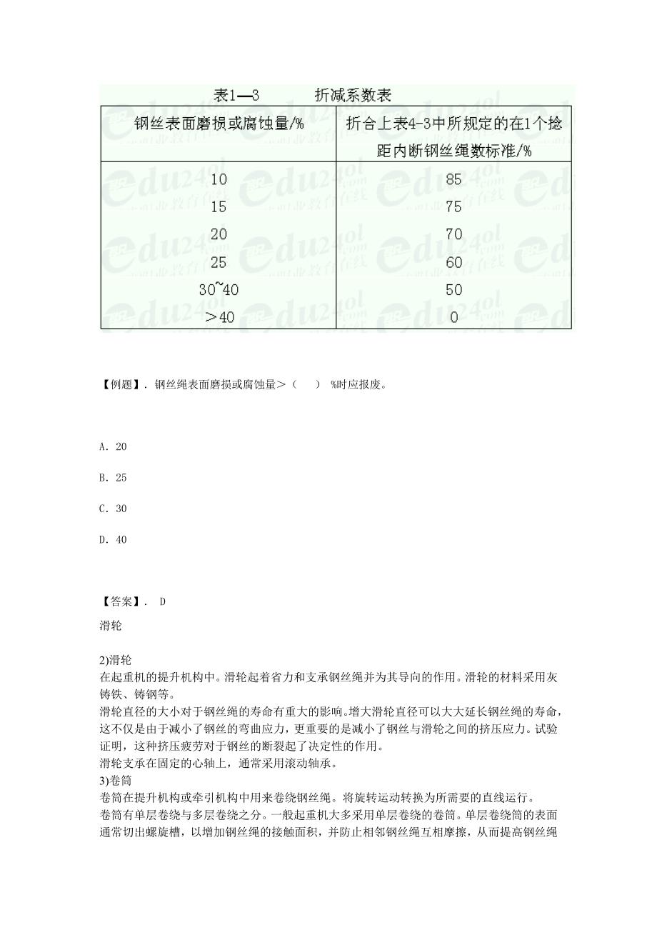 有关起重机械设备安全技术_第4页