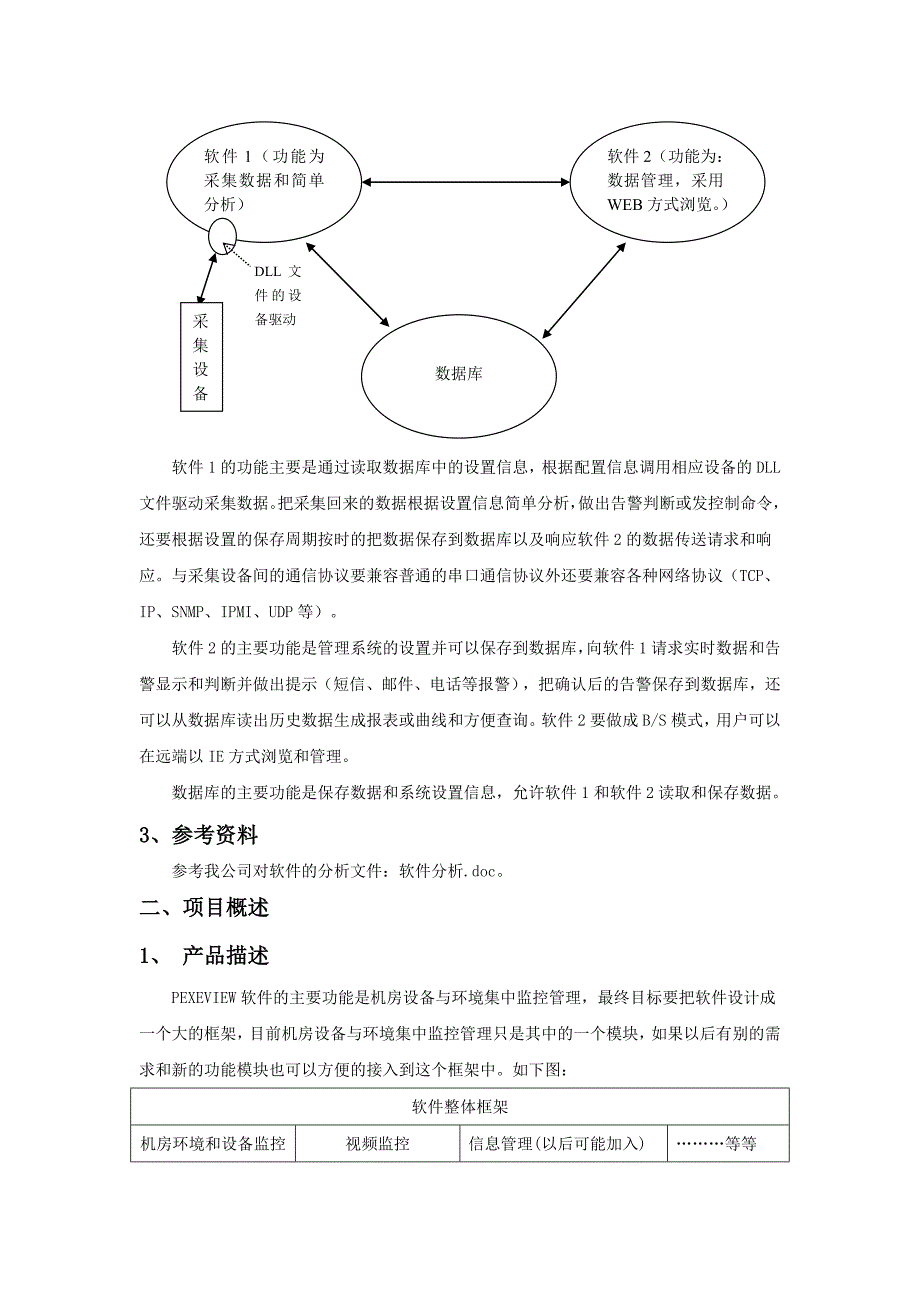 PEXEVIEW机房设备与环境集中监控管理系统软件需求说明书(精)_第2页