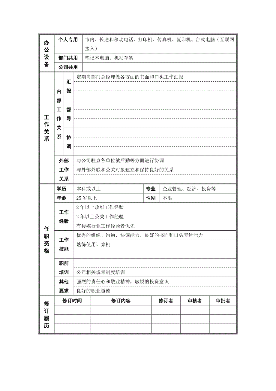 管理总部策划专员职务说明书_第2页