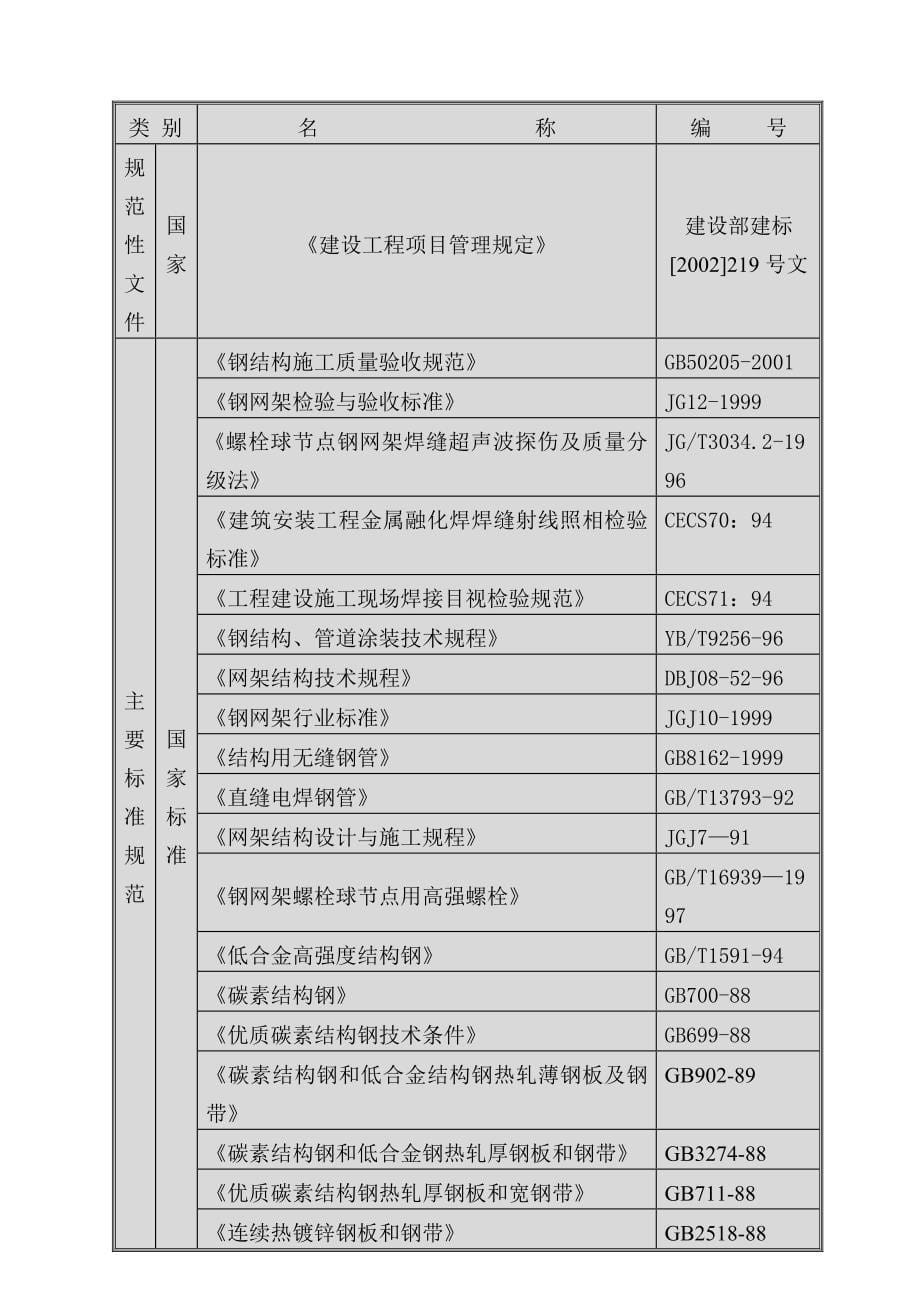 给水工程钢网架及屋面保温板制作安装施工方案_第5页