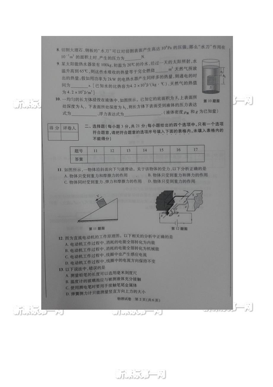 2014年安徽省中考物理试题_第2页