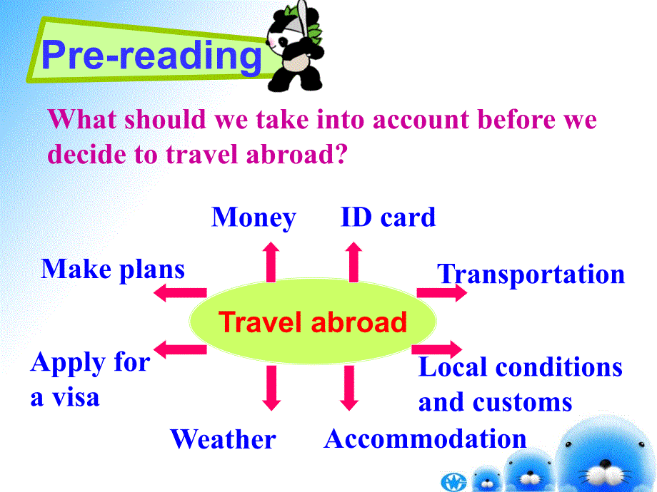 unit5-travelling-abroad.rading_第2页