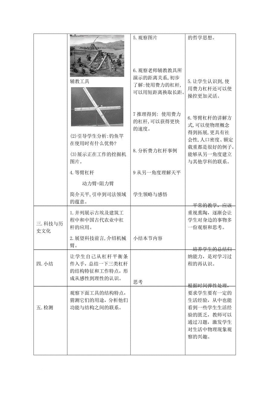 杠杆的平衡条件研讨_第5页