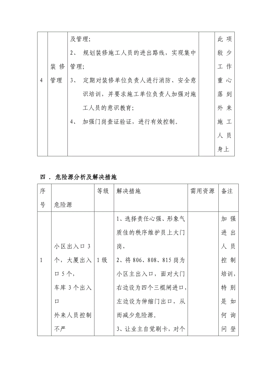 2017秩序维护方案资料_第4页