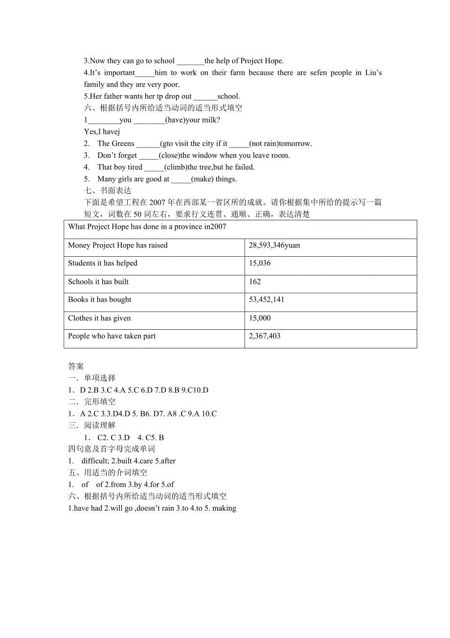 八年级英语上册module4 unit3教学设计_第5页