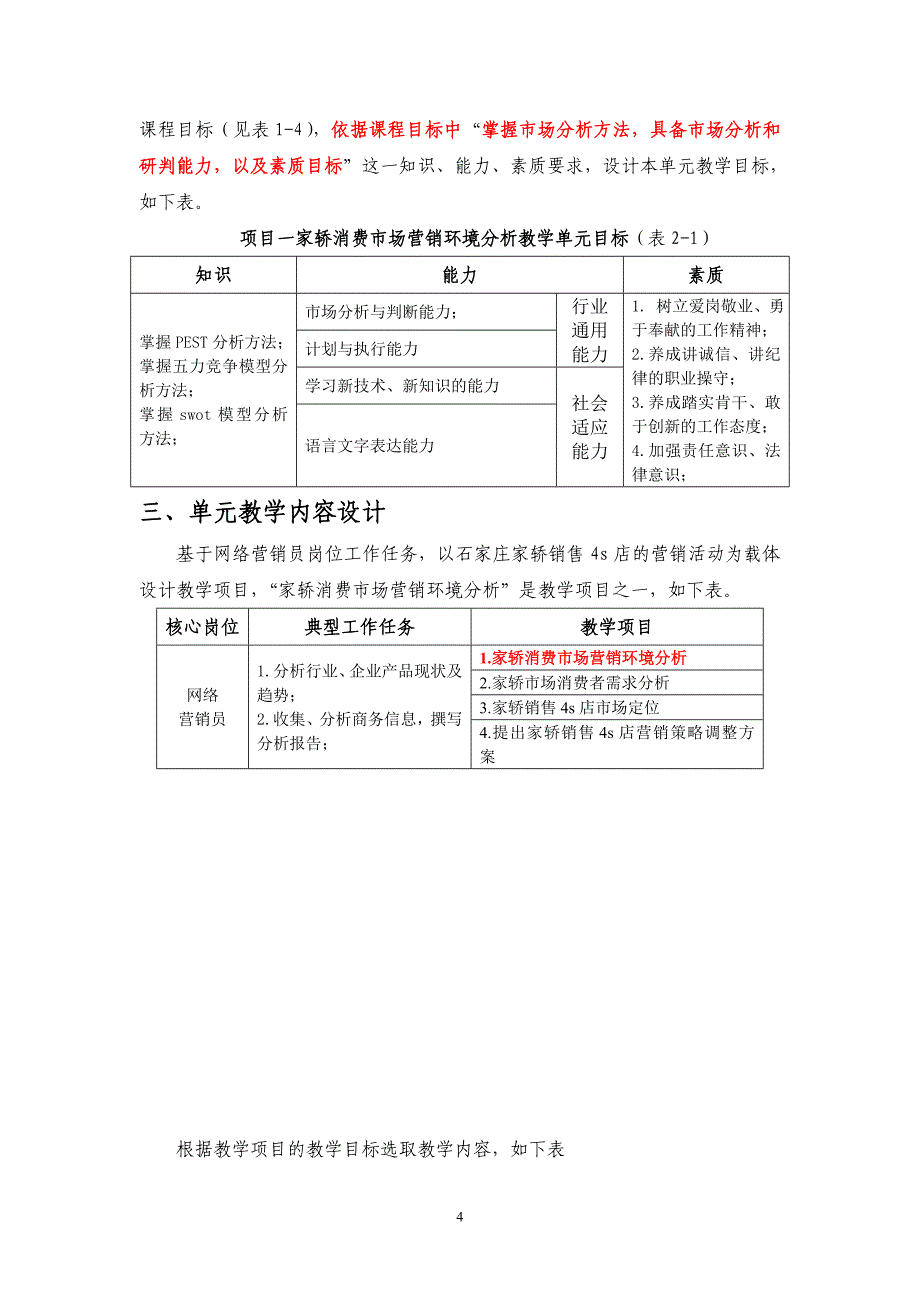 《市场营销实务》课程——项目一家轿消费市场营销环境分析_第4页