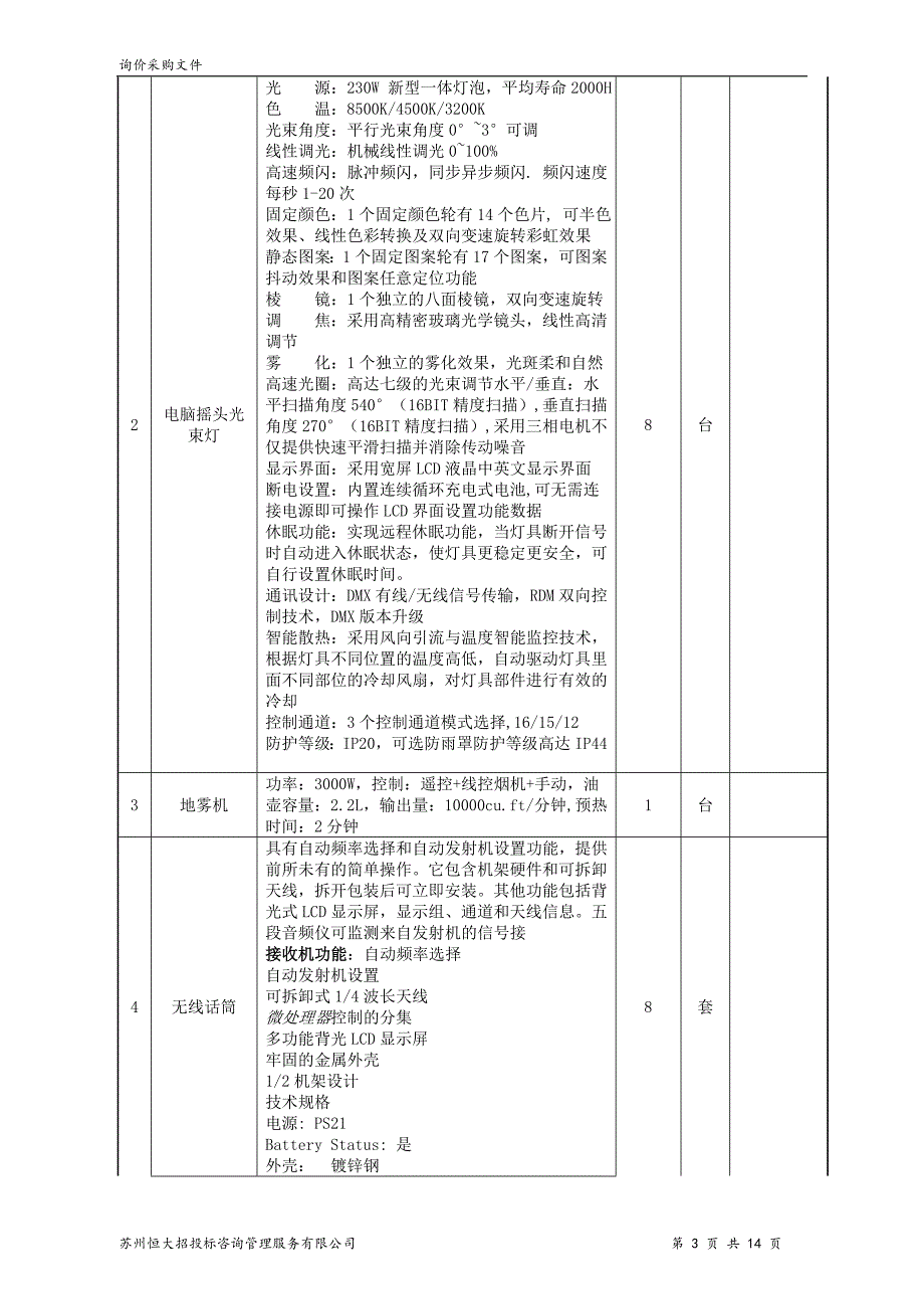 苏州恒大招投标咨询管理服务有限公司_第3页