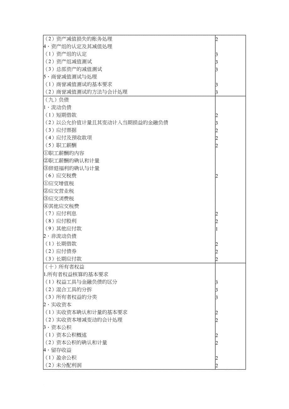 注册会计师专业阶段考试大纲1_第5页