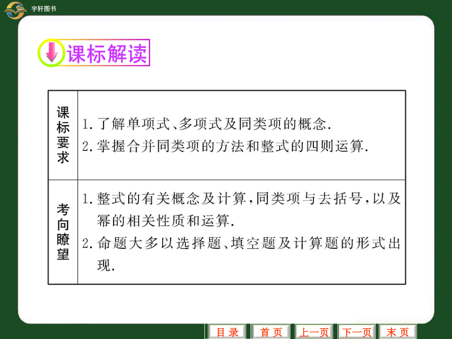 2012年中考数学复习精品课件：第2讲-整式及其运算_第3页